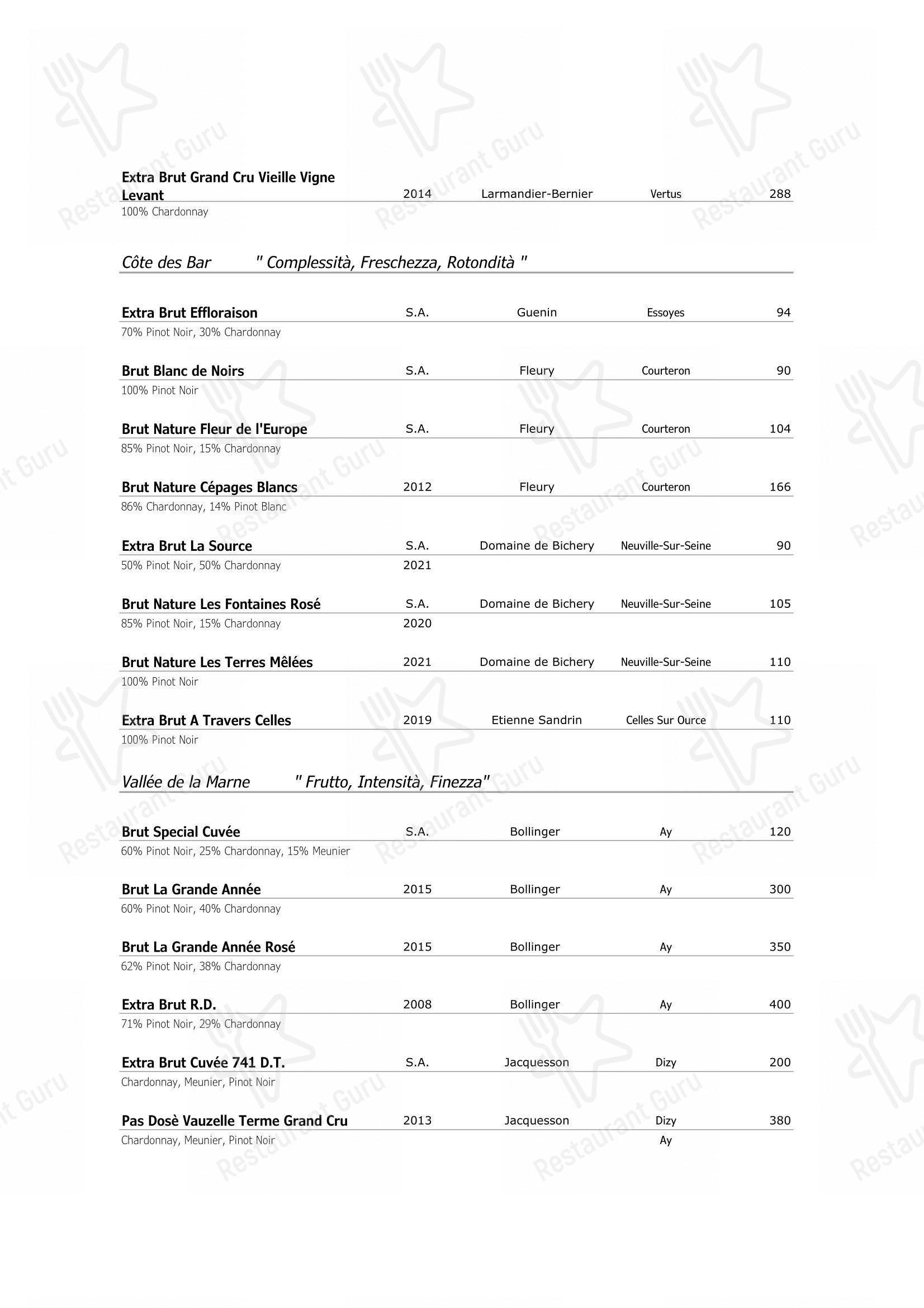 Wine Menu per Ristorante Opera in Torino