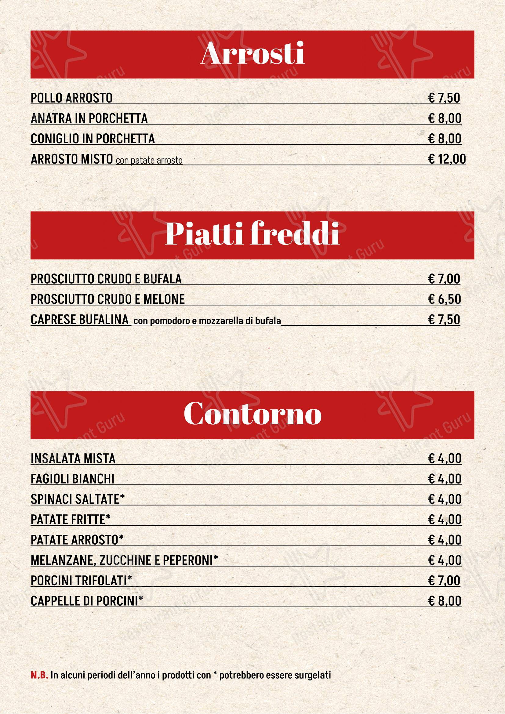 Menu bar per Ristorante Pizzeria Braceria Neda in Pieve al Toppo