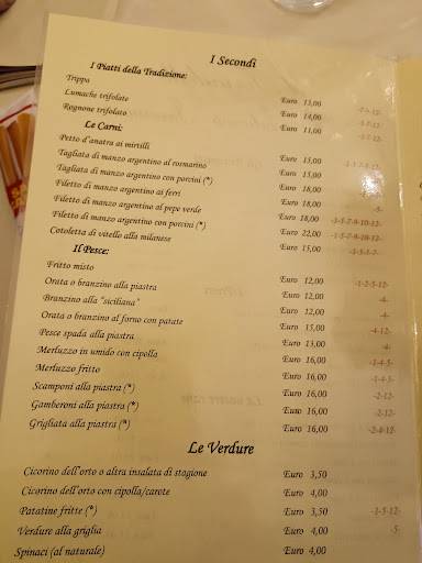 Menu di Ristorante Torradello 