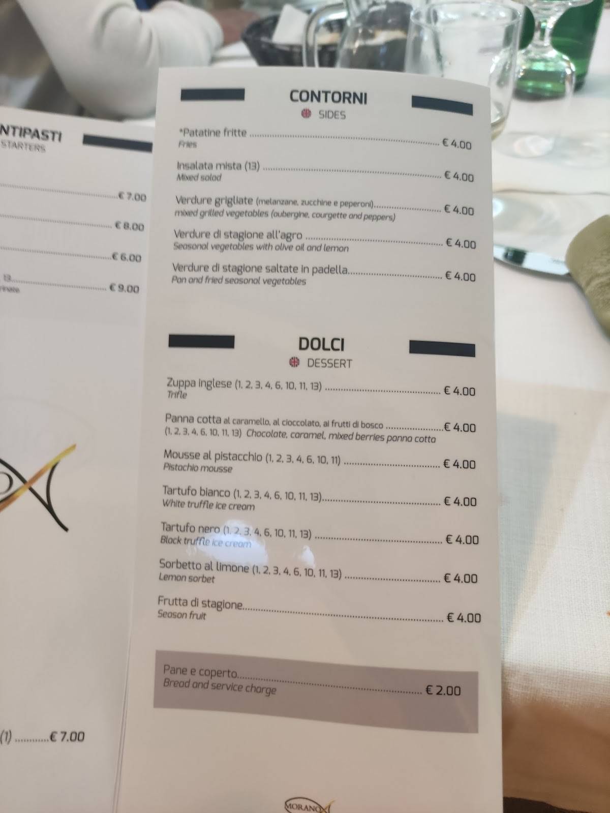 Menu di Ristorante Trattoria Da Morano 