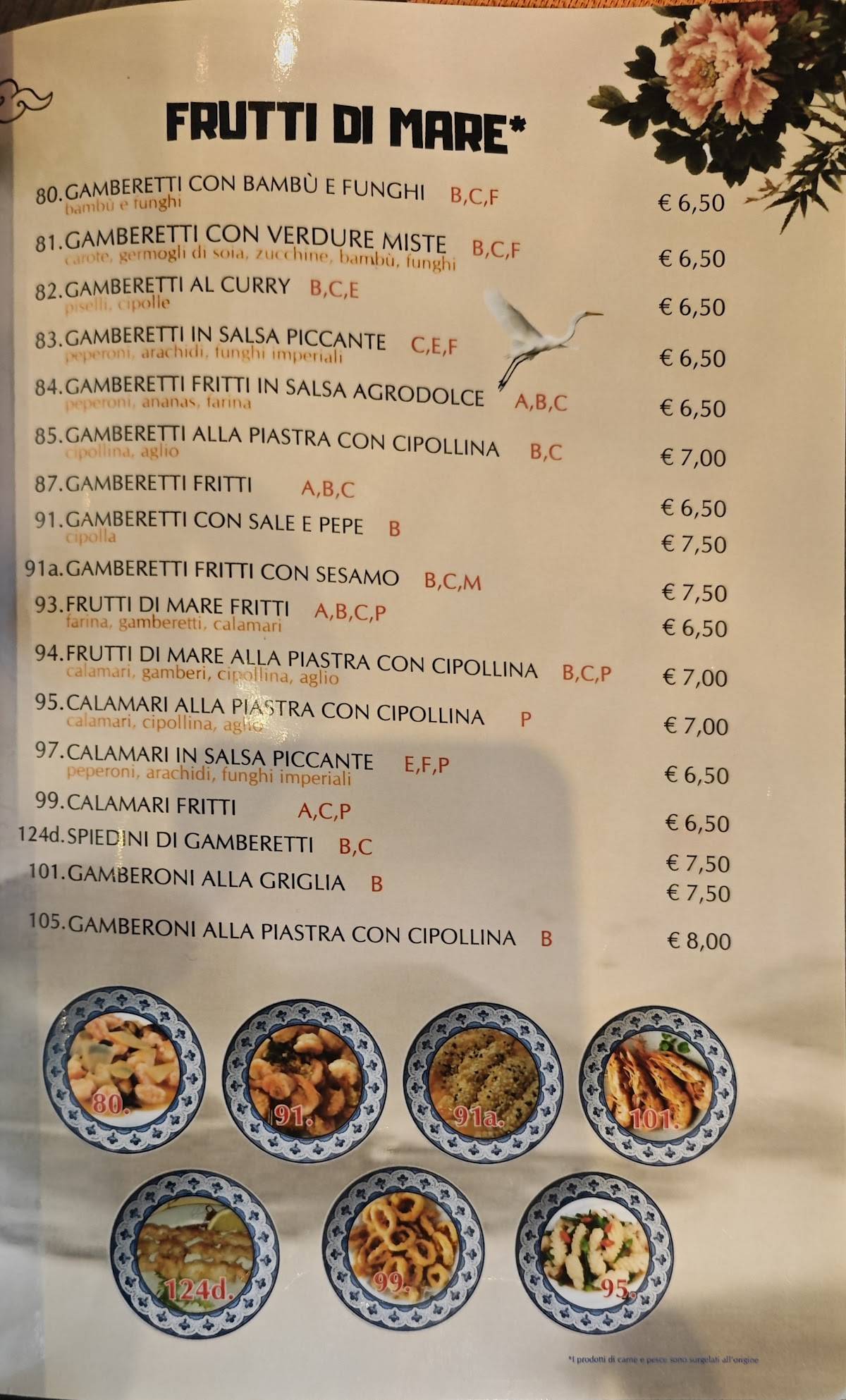 Menu di Città della Primavera 