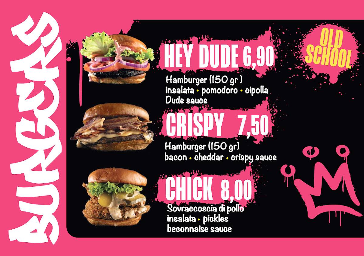 Menu di DUDE 