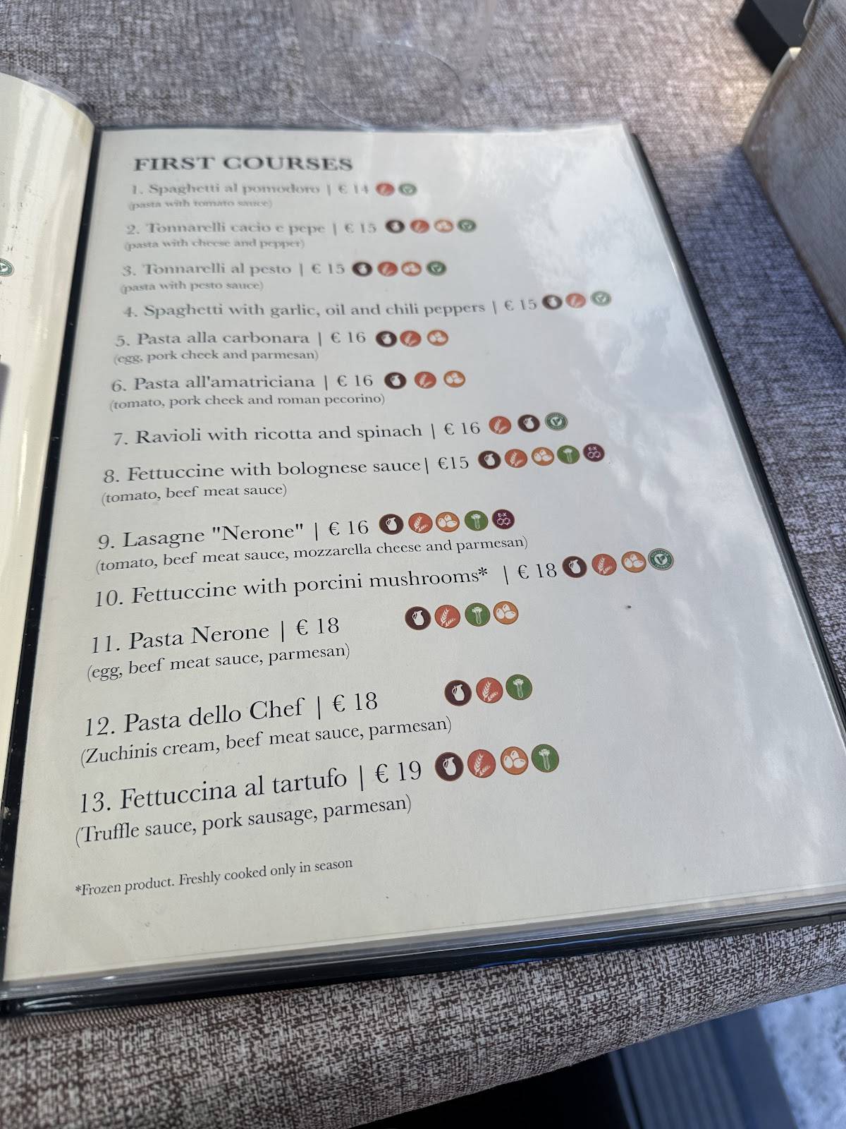 Menu di Nerone 