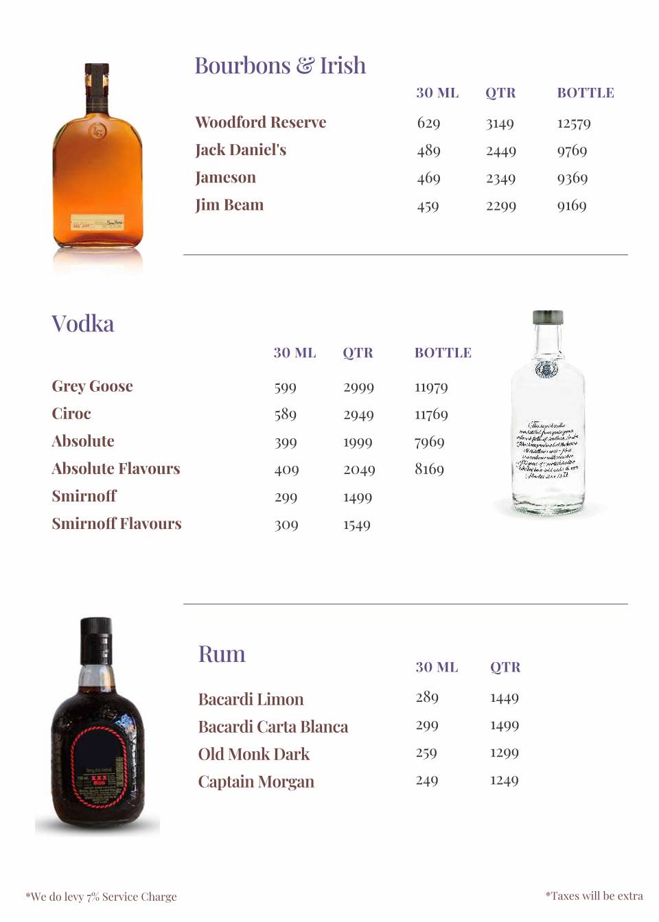 Roots of India - Times Square - Marol - Andheri East - Mumbai menu