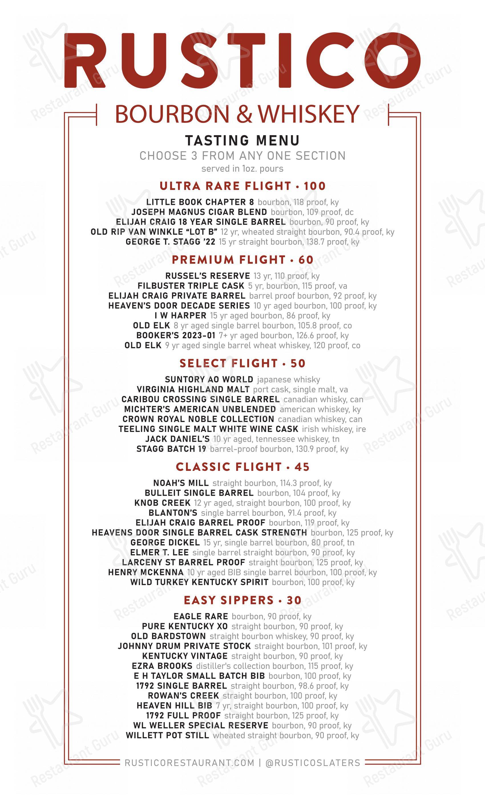 Dinner Menu pour Rustico Kitchen And Bar pub et bar