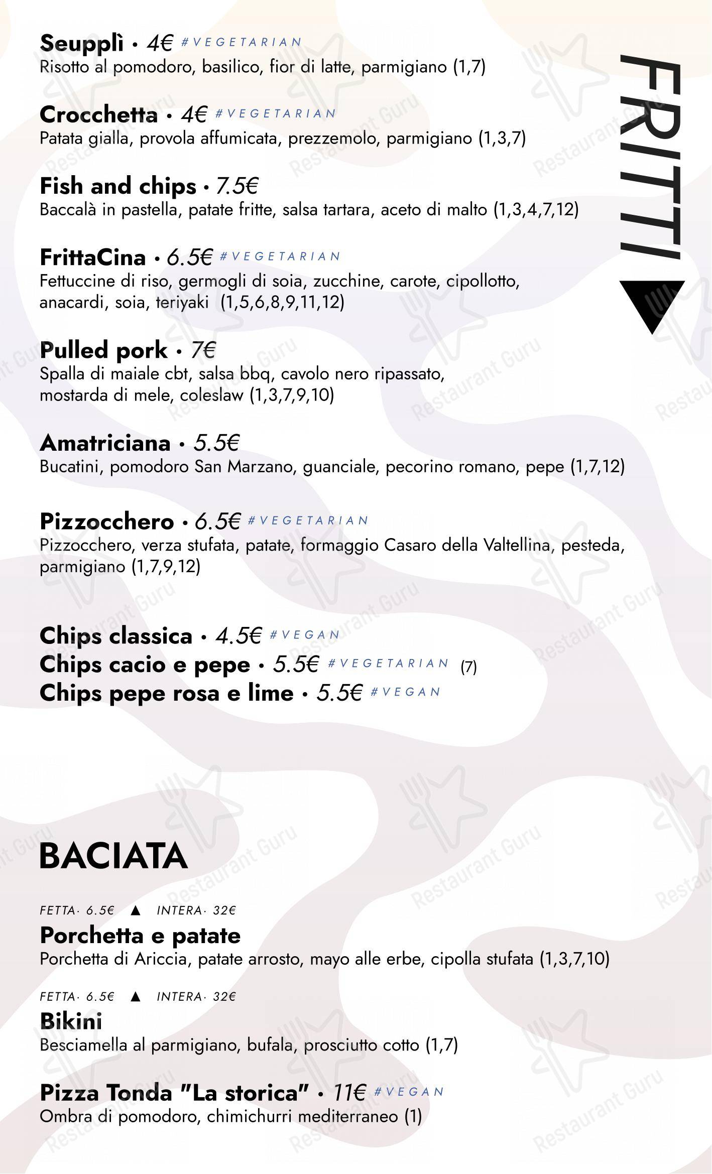 Menu di SEU Pizza - Menu bar