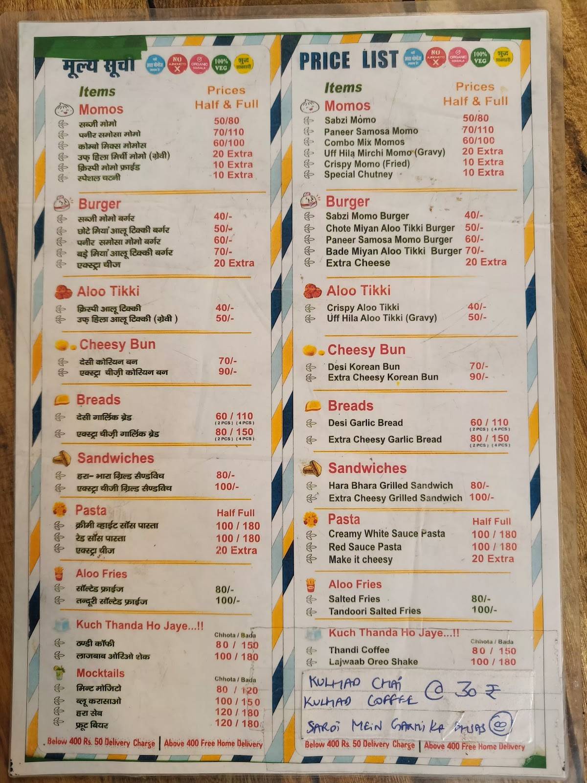 STUDENT'S ADDA menu