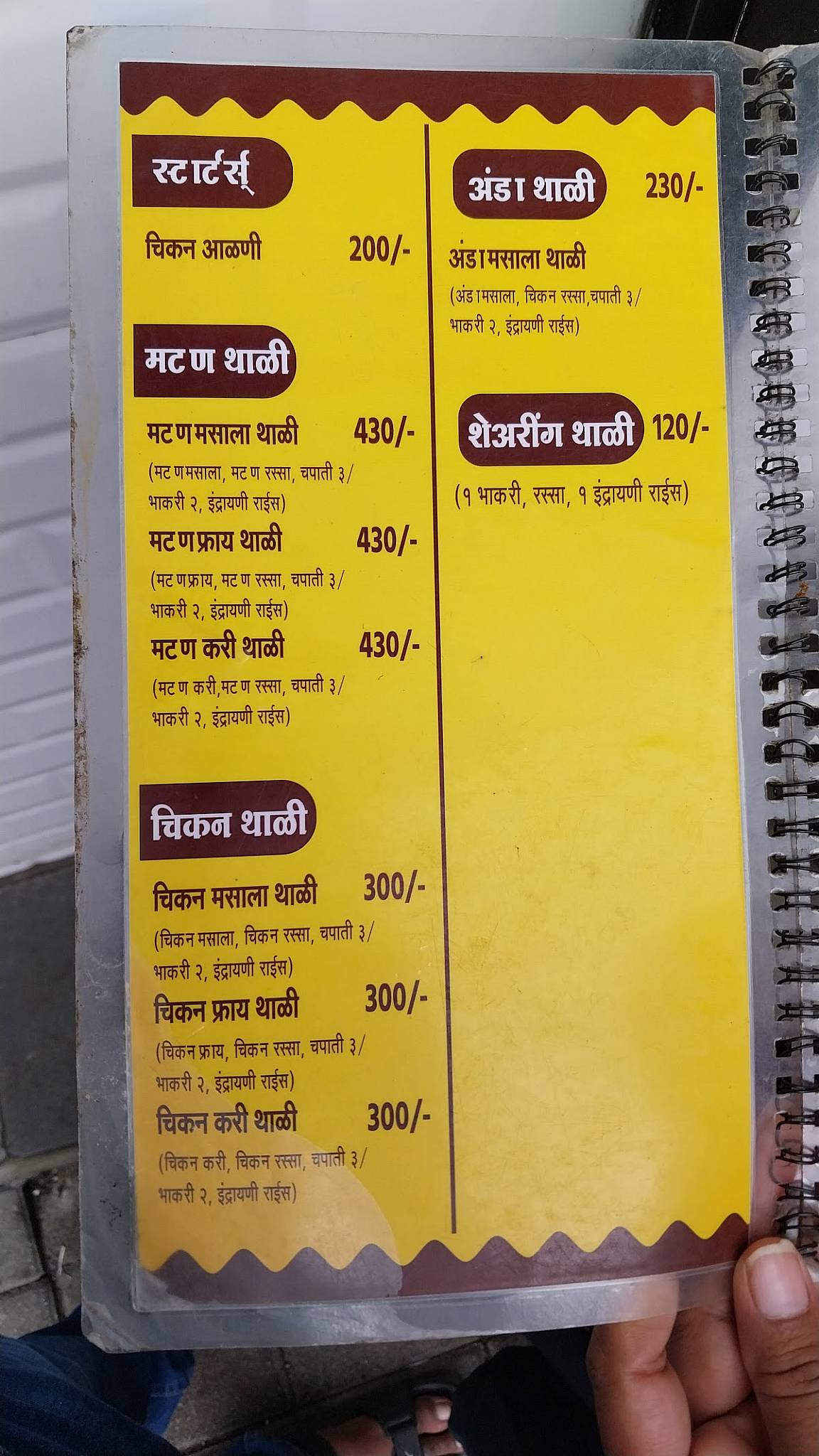 Sainath Khanawal, menu