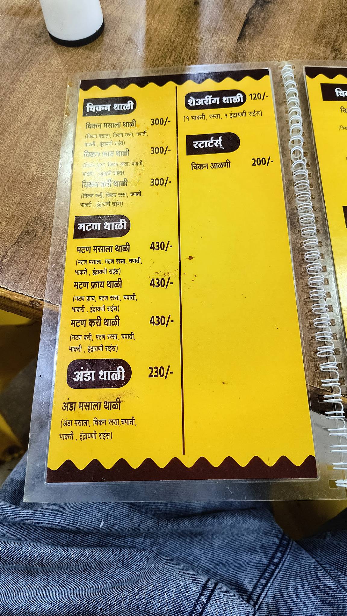 Sainath Khanawal, menu