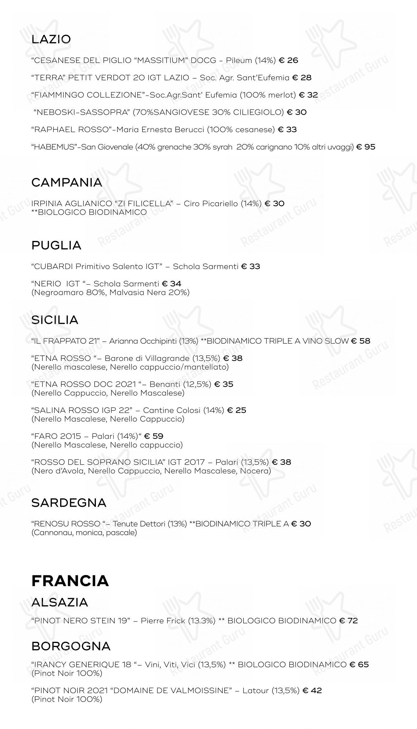SEU Pizza in Roma - Menu bar