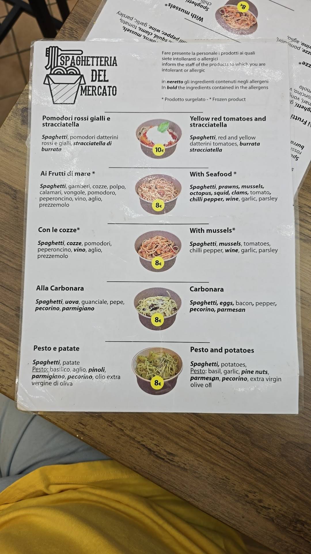 Menu di Spaghetteria del mercato 