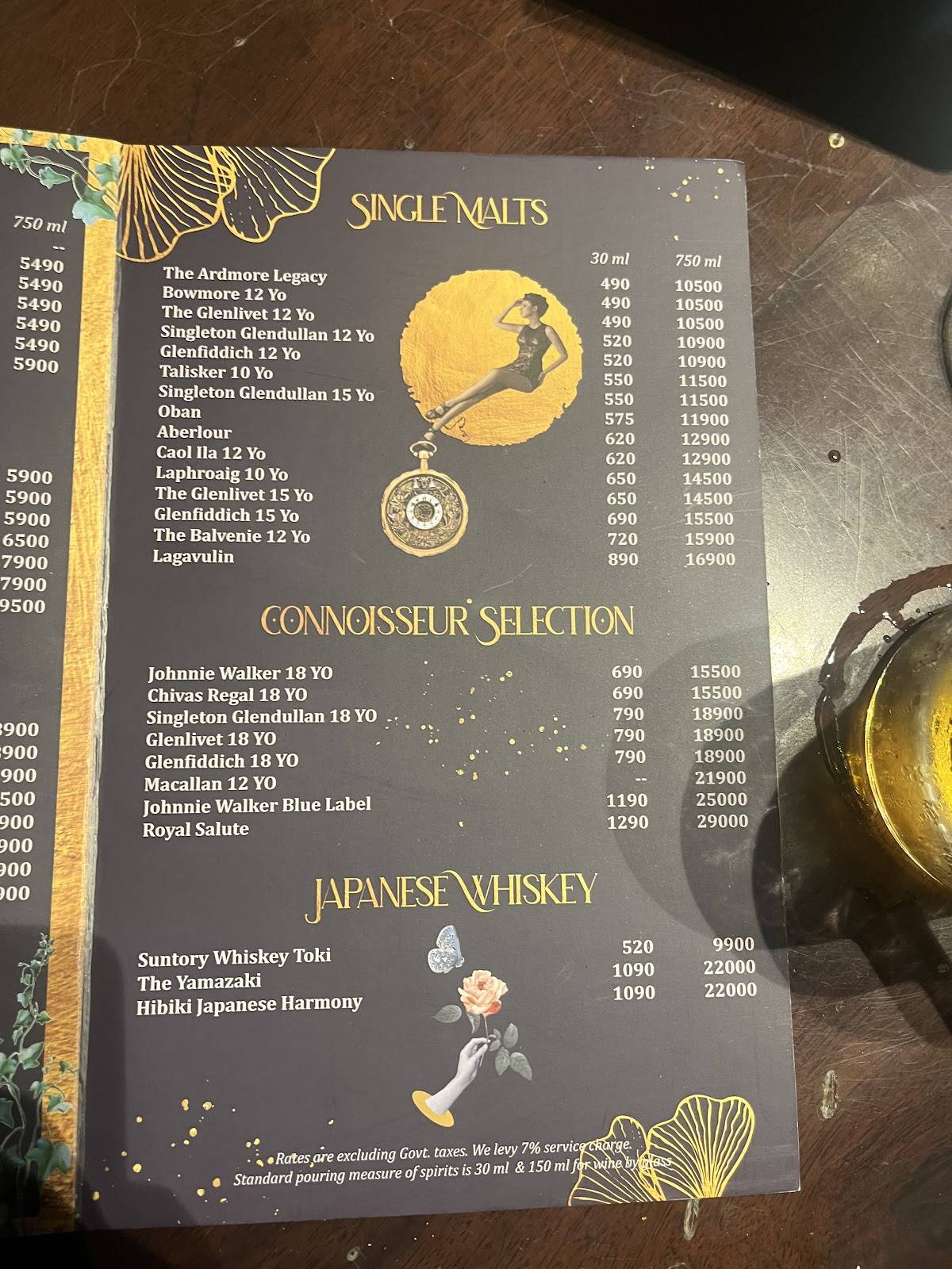 Striker Indore menu