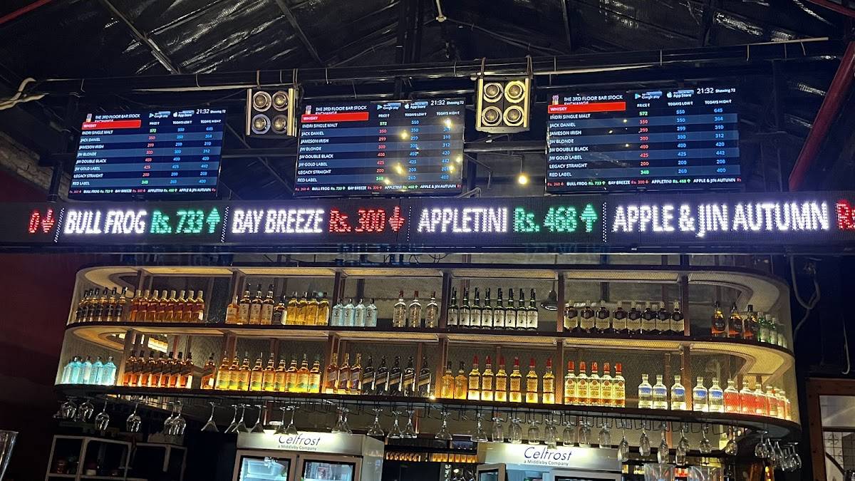 THE 3RD FLOOR BAR STOCK EXCHANGE menu