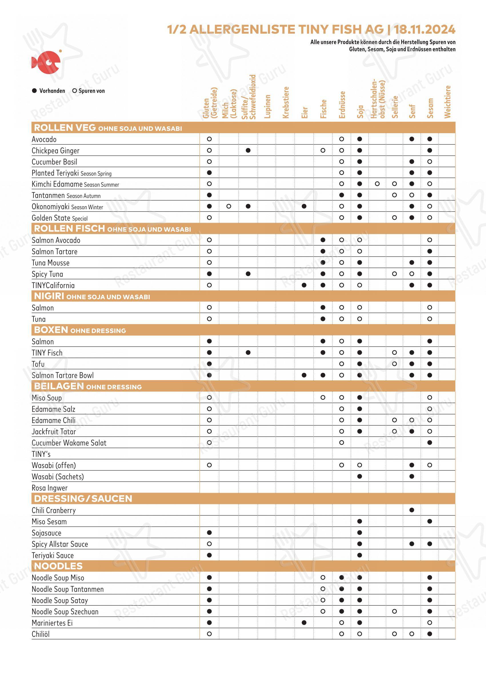 Основное меню per TINYFISH - Zürich Bleicherweg ristorante