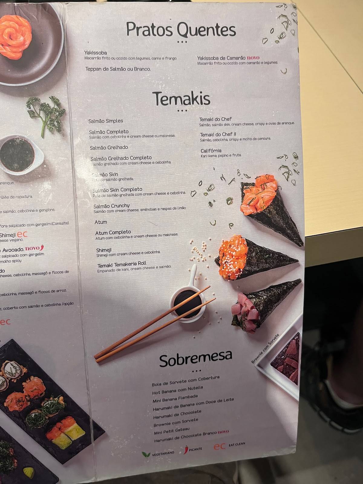 Temakeria - Barra cardápio