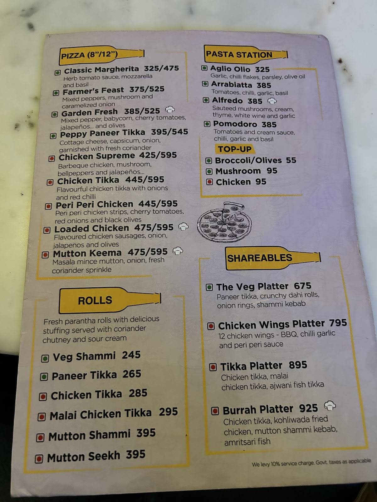 The Beer Cafe, Guwahati menu