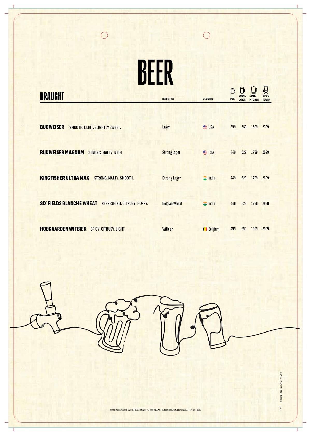 The Beer Café menu