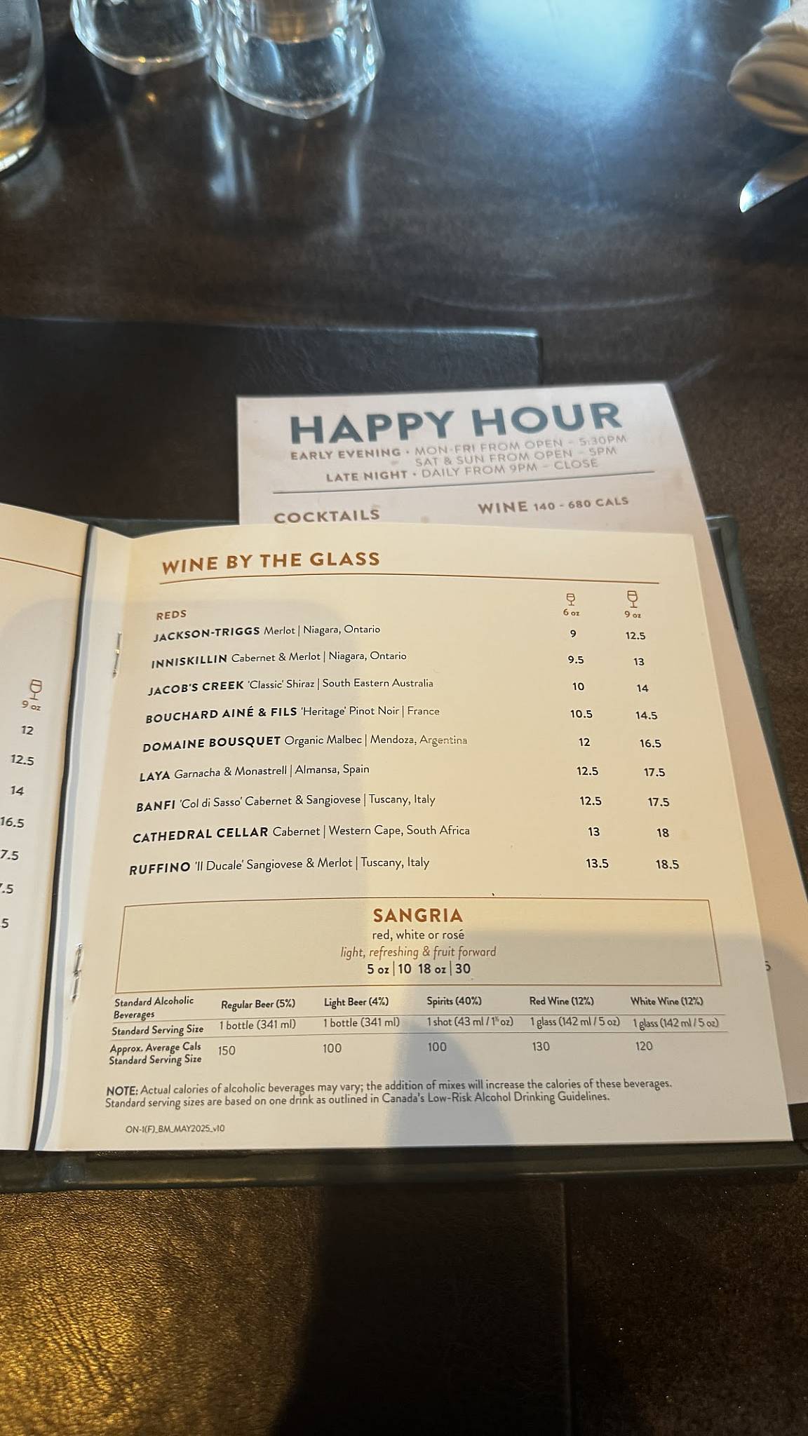 Menu de The Keg Steakhouse + Bar - Hamilton Mountain