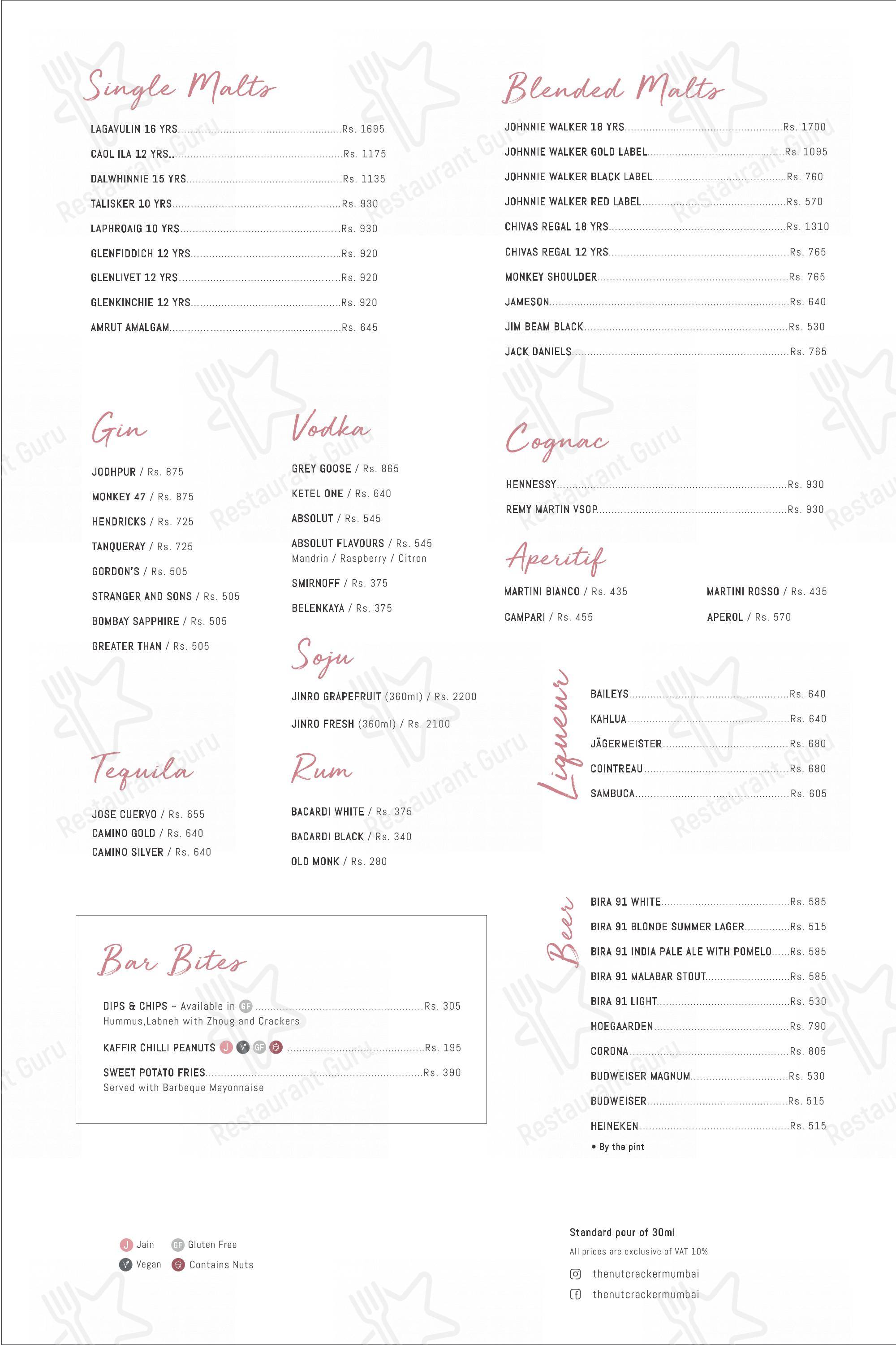 Основное меню for the The Nutcracker cafe