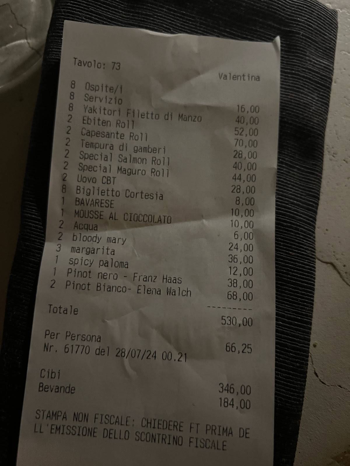 Menu di The Sanctuary Eco Retreat 