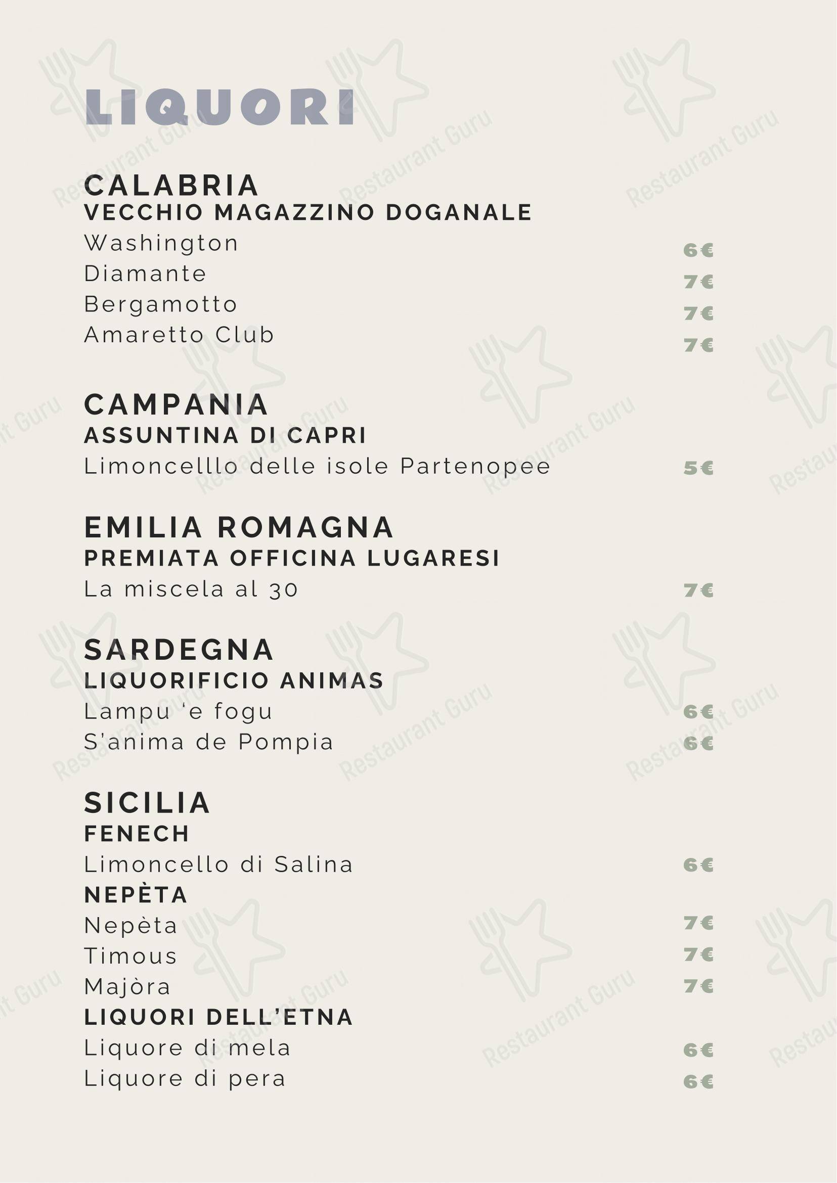 Menu bar per Tipico 20 in Roma