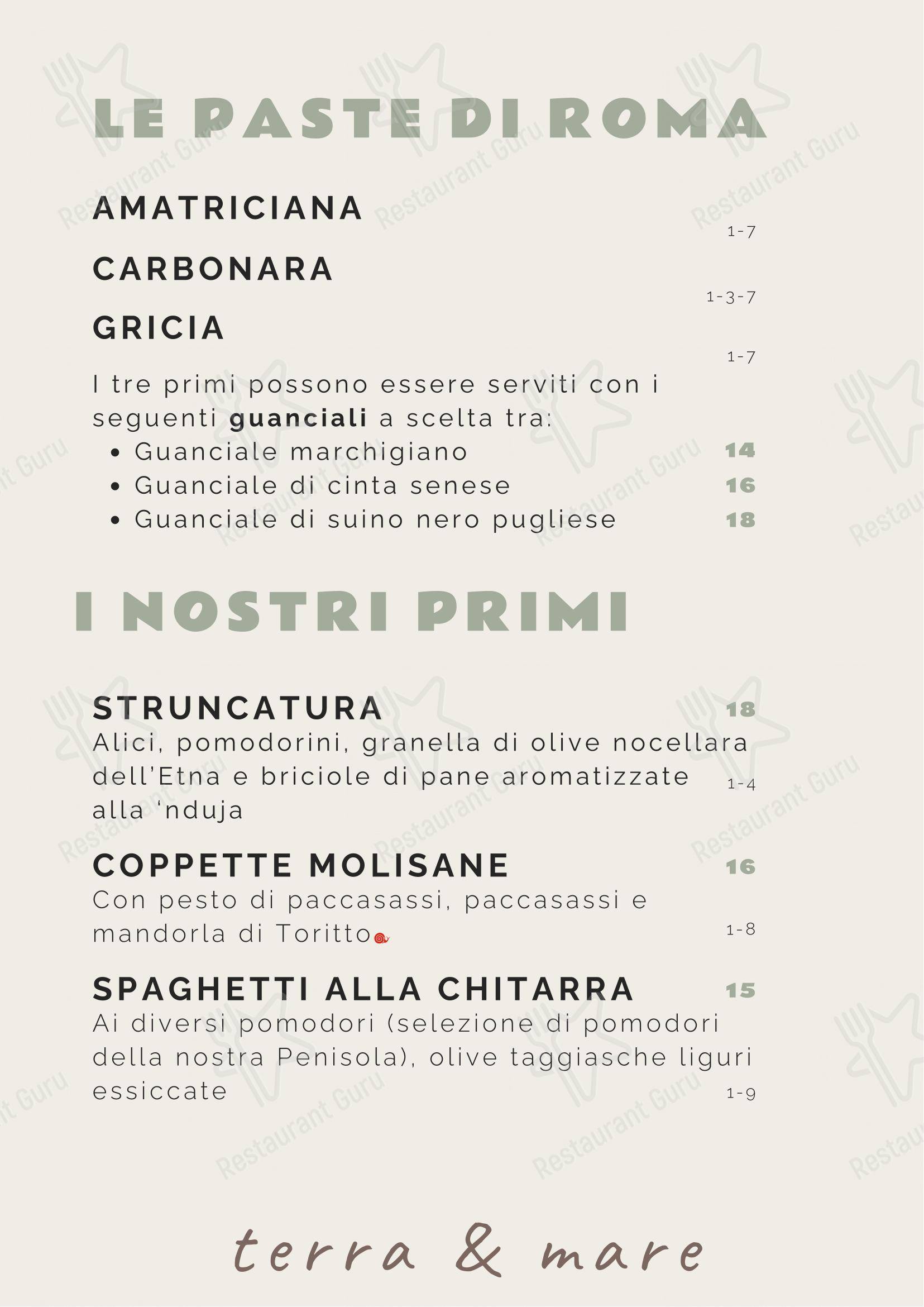 Menu di Tipico 20 - Menu