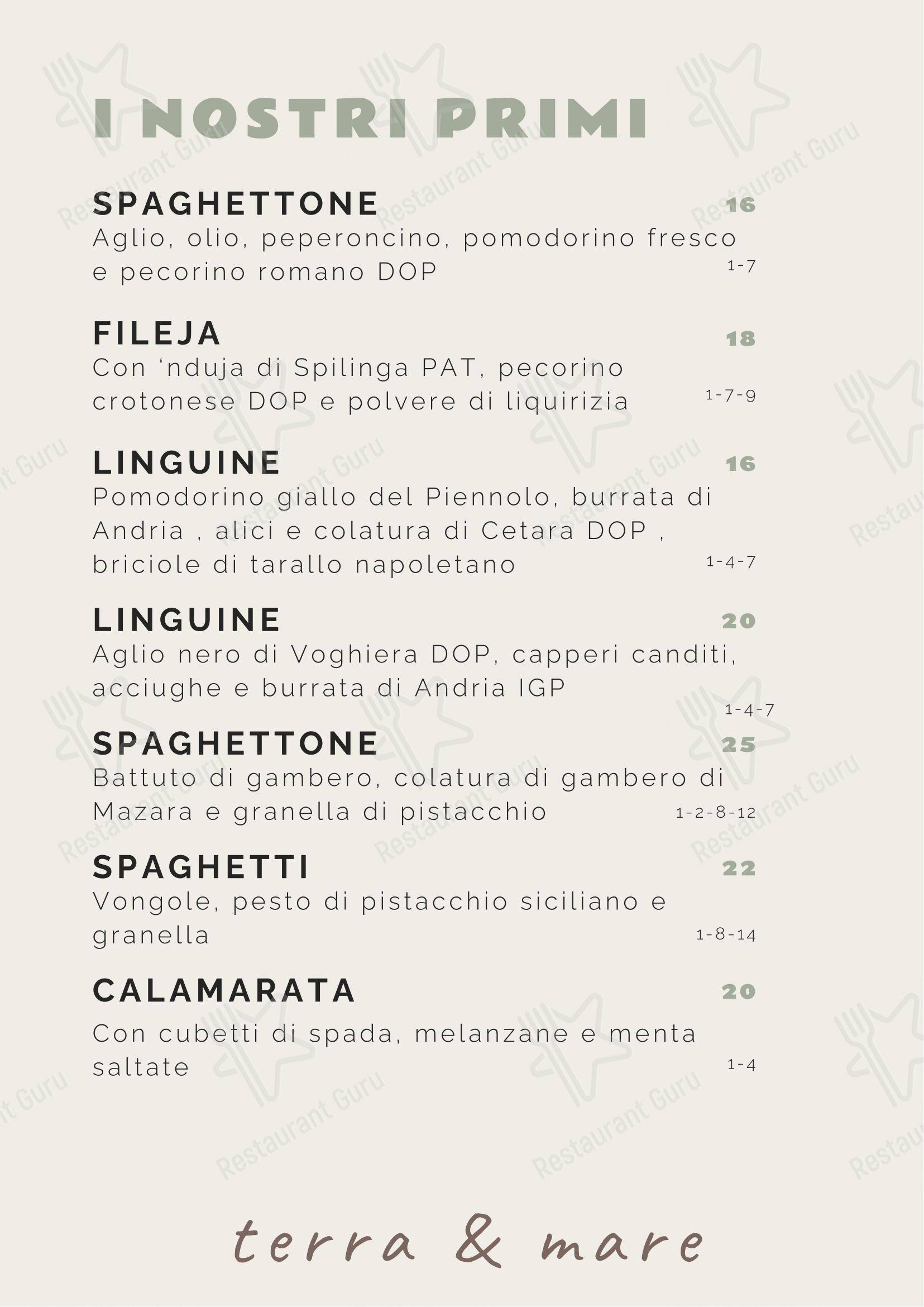 Menu per Tipico 20 ristorante