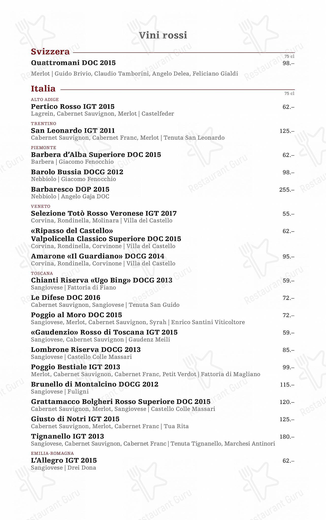 Menu di Totò - Carte menu