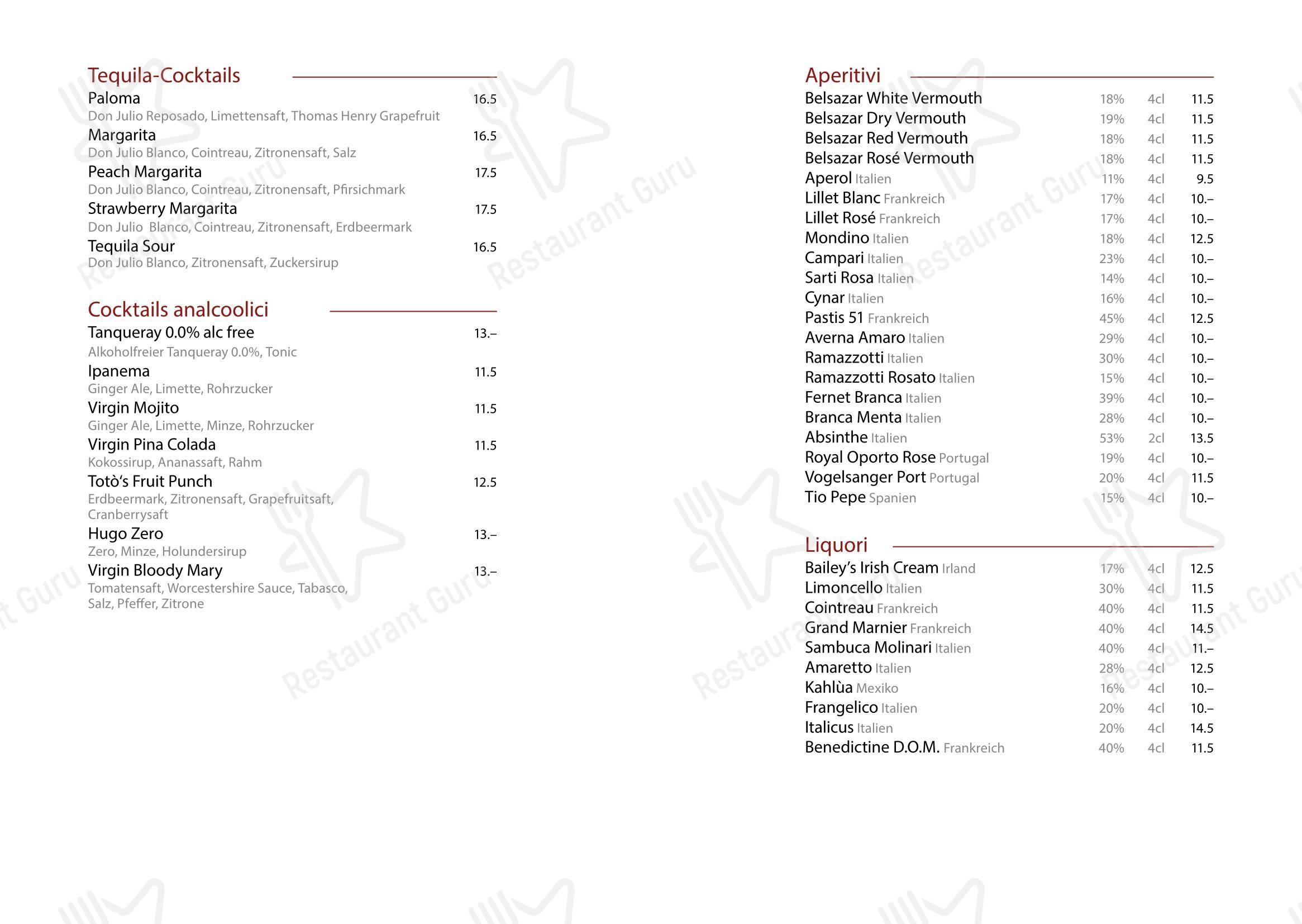 Menu di Totò - Крафт меню