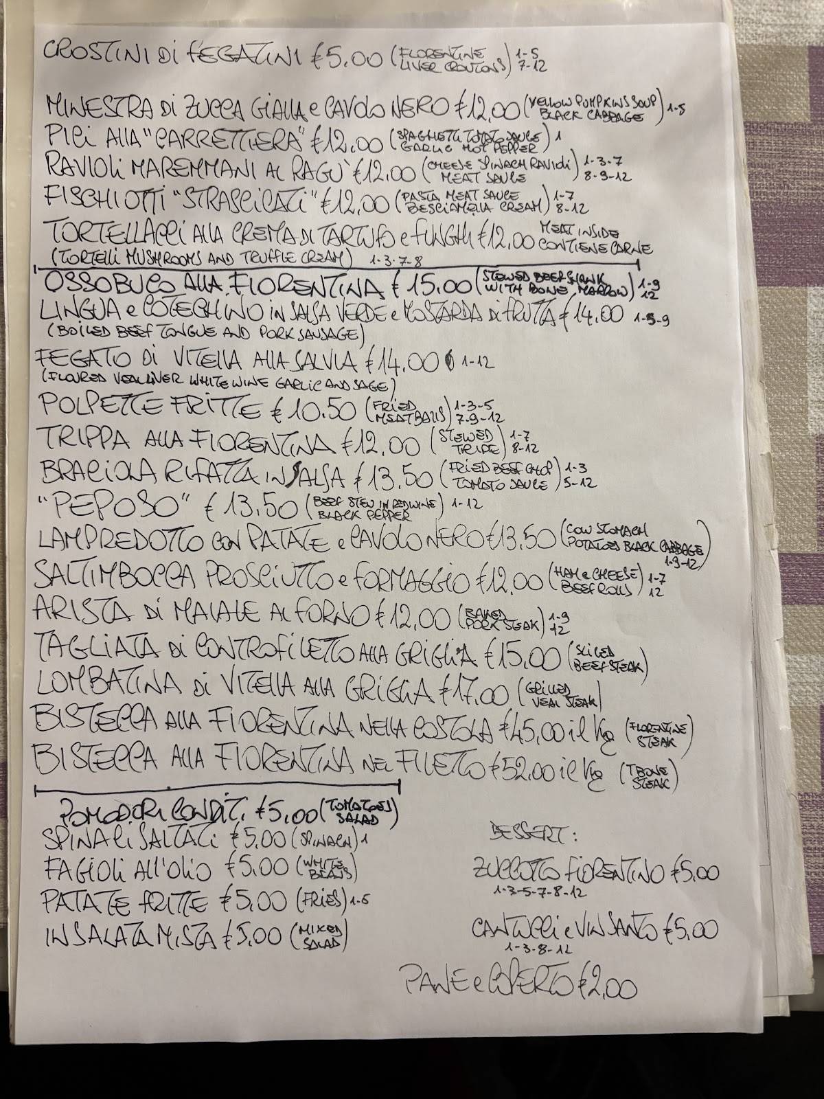 Menu di Trattoria Gozzi 