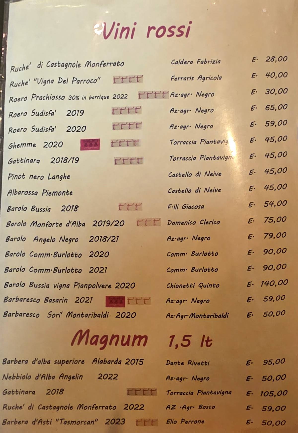 Menu di Locanda da Betty 
