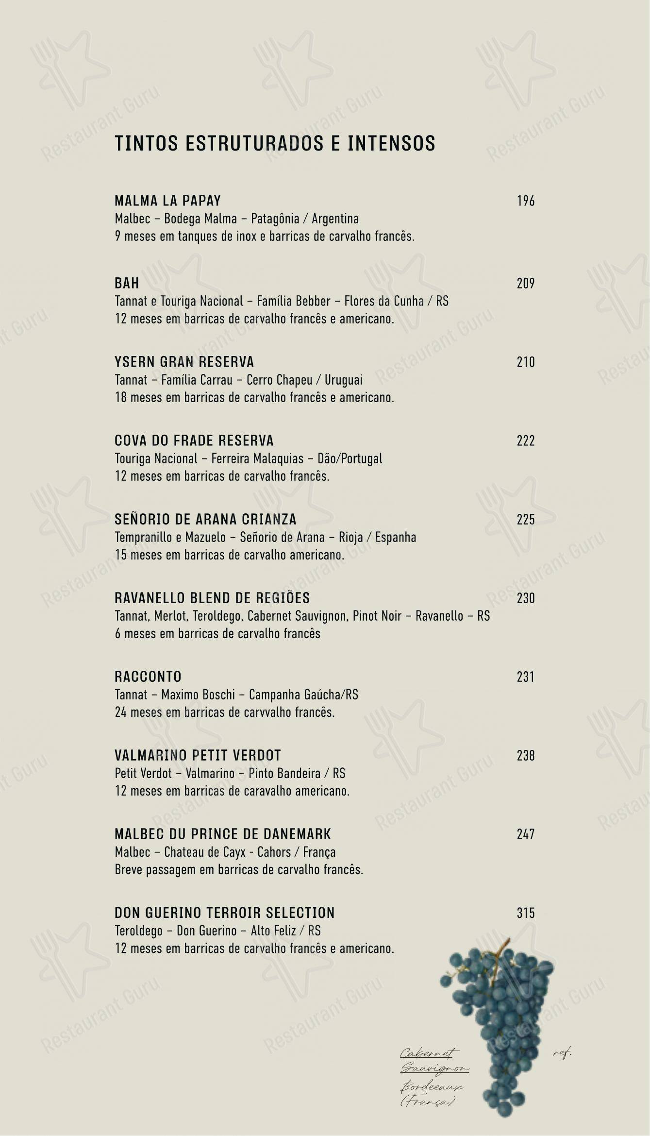Menu para Vinolab restaurante