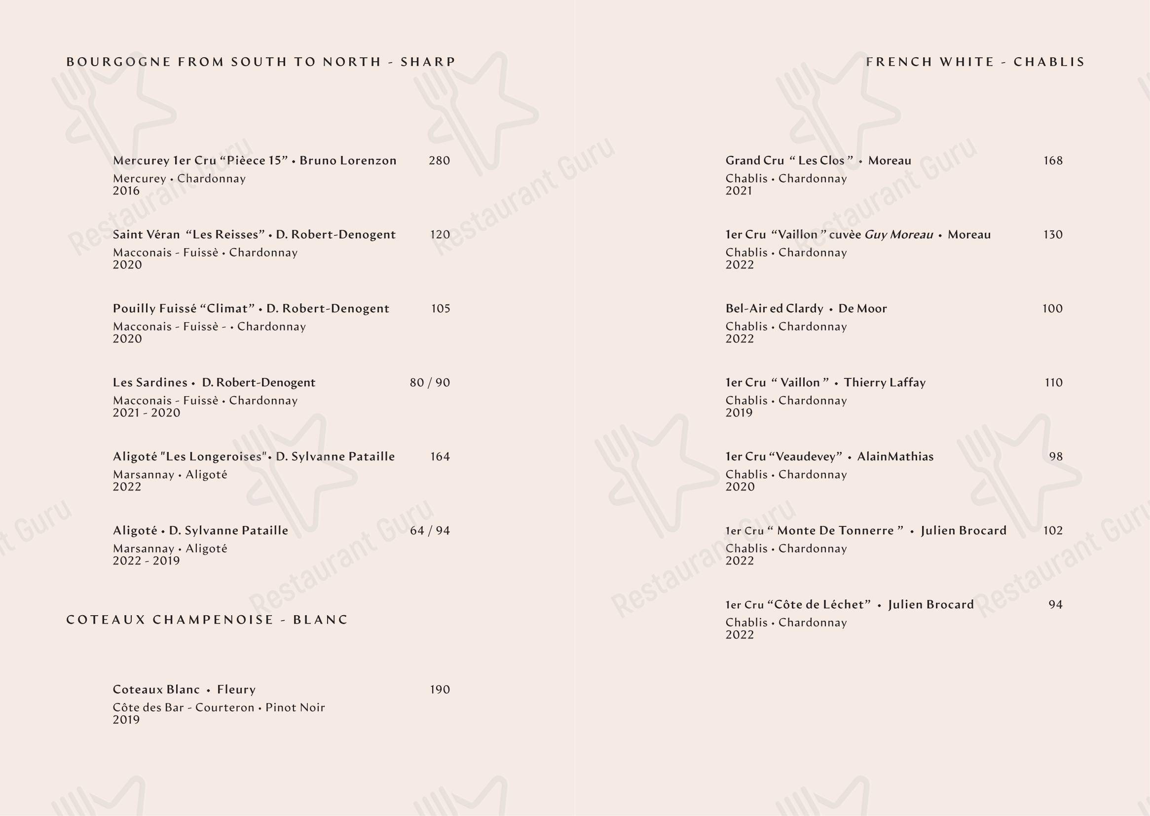 Yapa in Milano - Menu bar