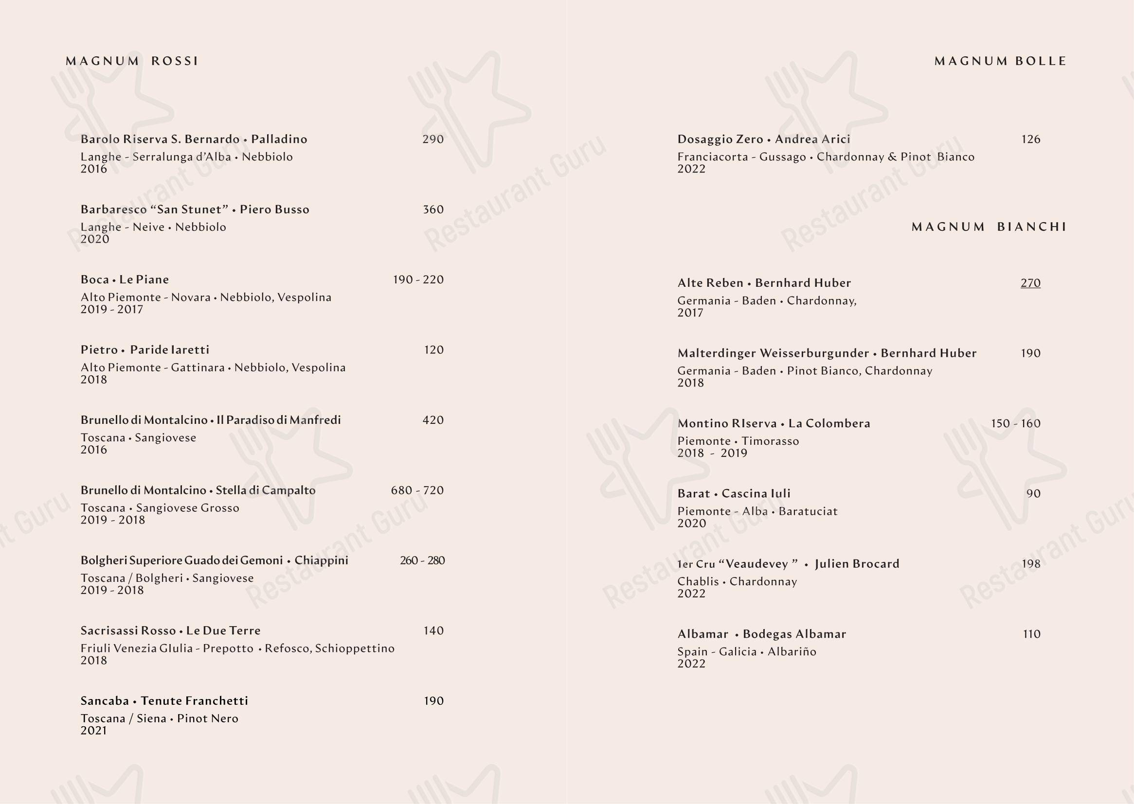Menu di Yapa - Menu bar