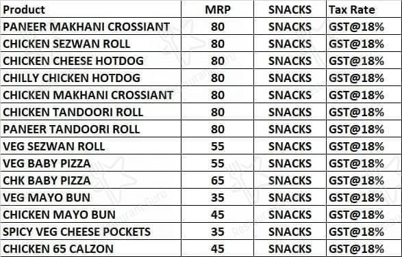 Brown Bear Bakers - Kukatpally menu