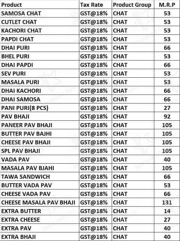 Brown Bear Bakers - Kukatpally menu