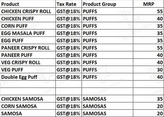 Brown Bear Bakers - Kukatpally menu