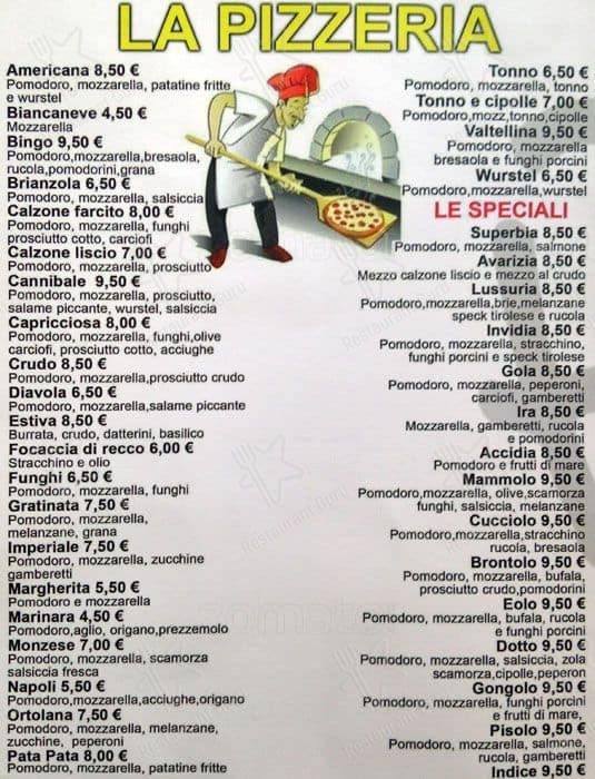 Menu di Pollicino 