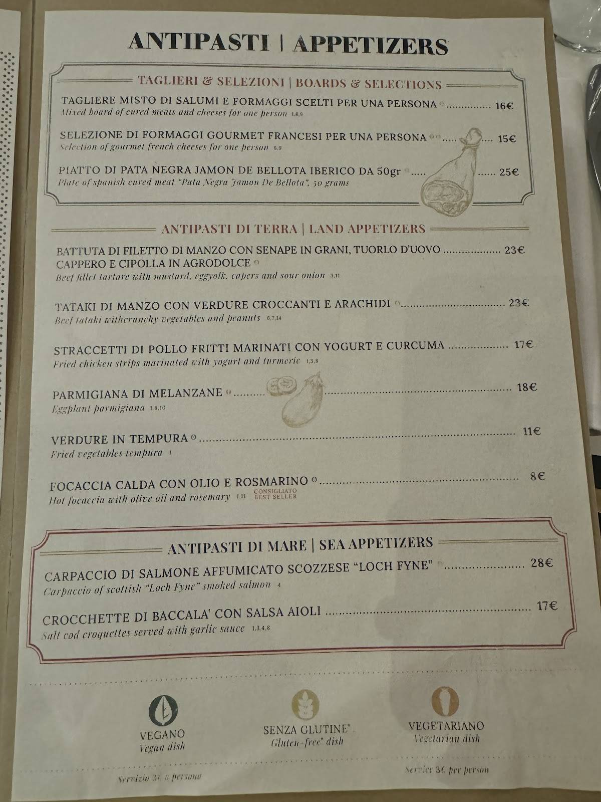 Menu di la buvette 
