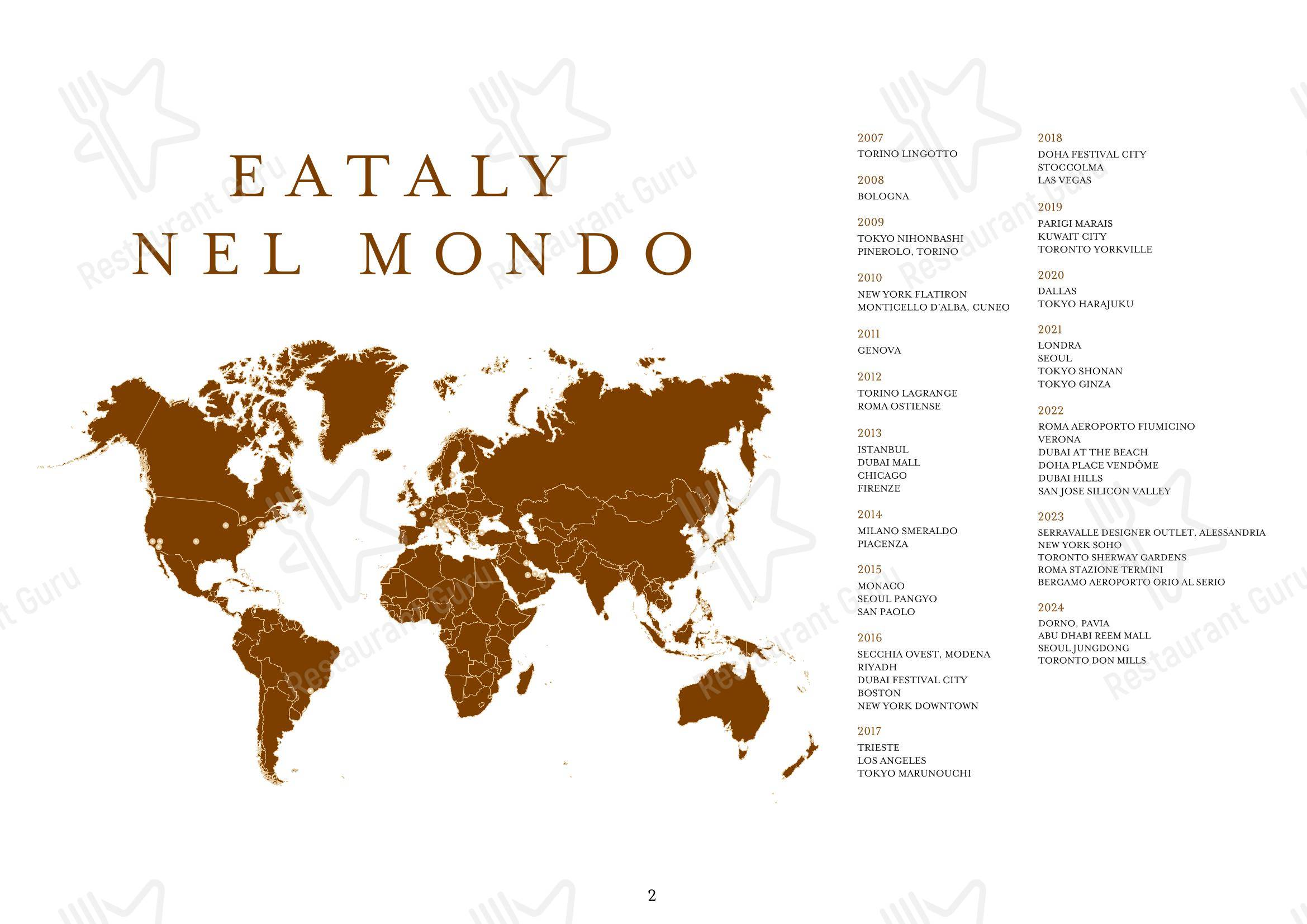 Eataly Torino Lingotto in Torino - Menu bar