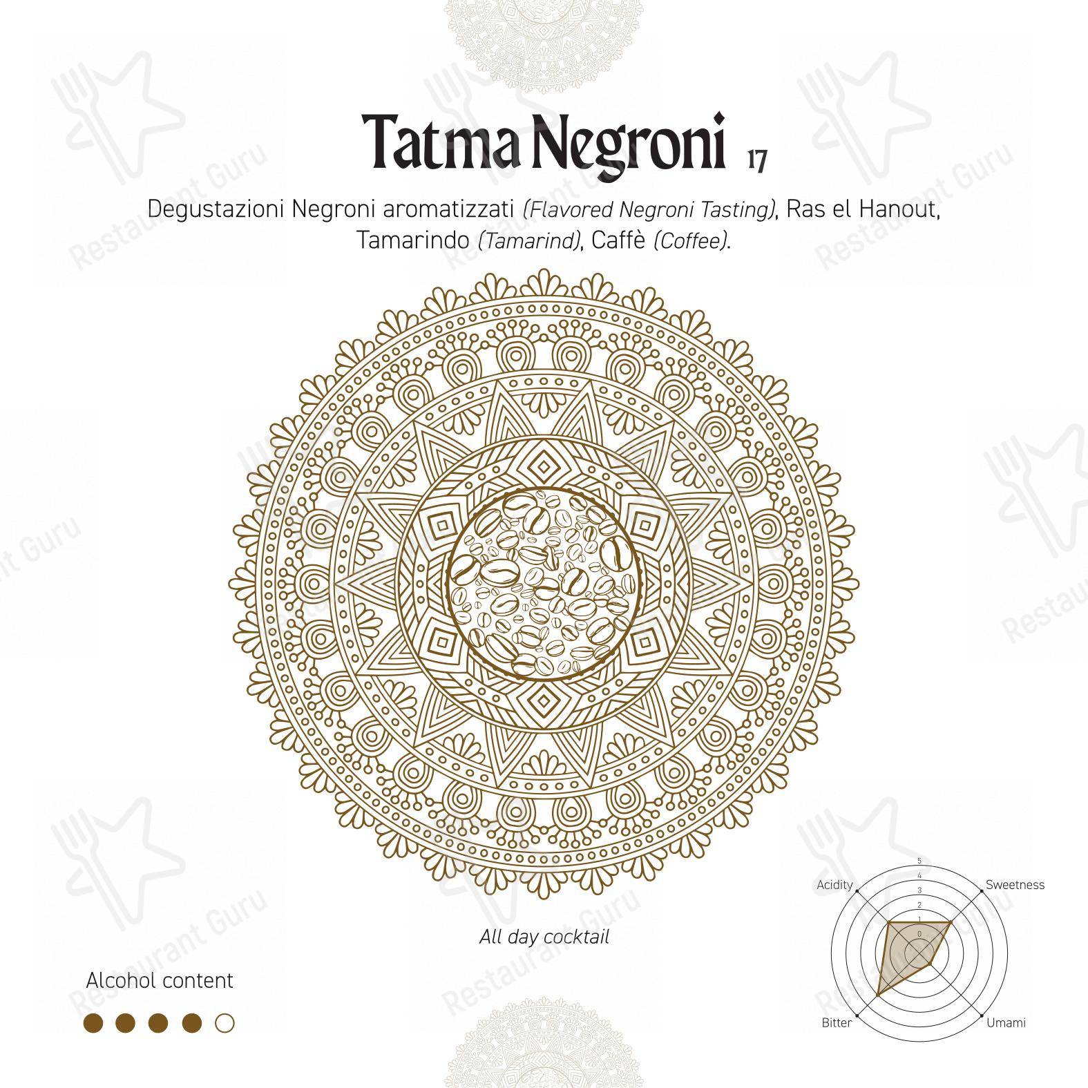 Masa Rooftop dans Rome - Menu