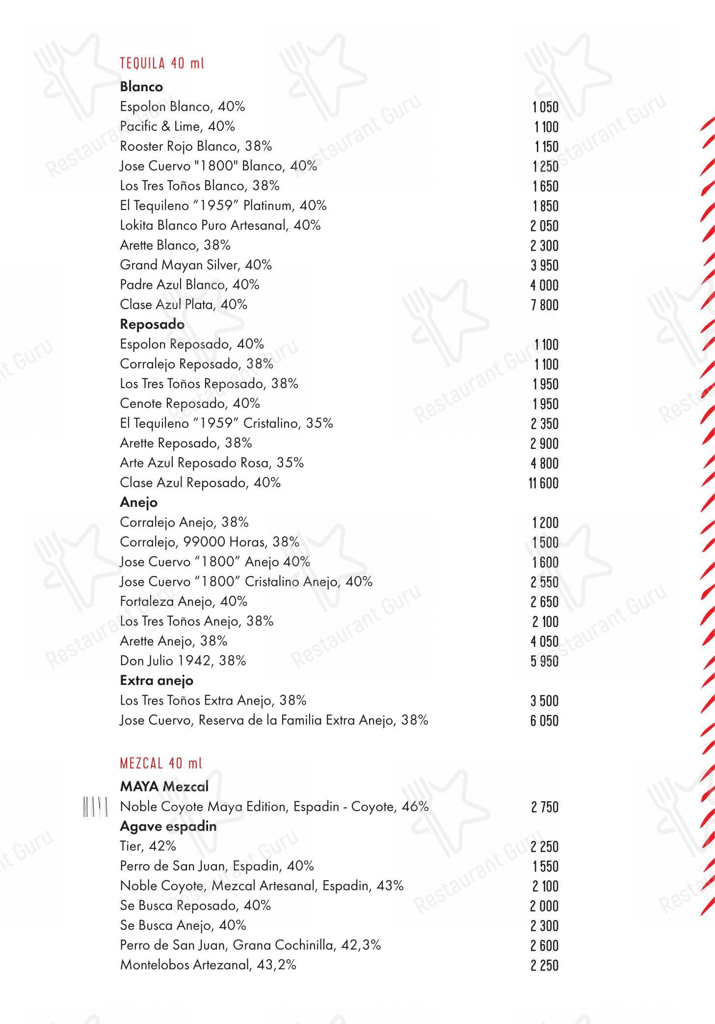 Menu pour Maya