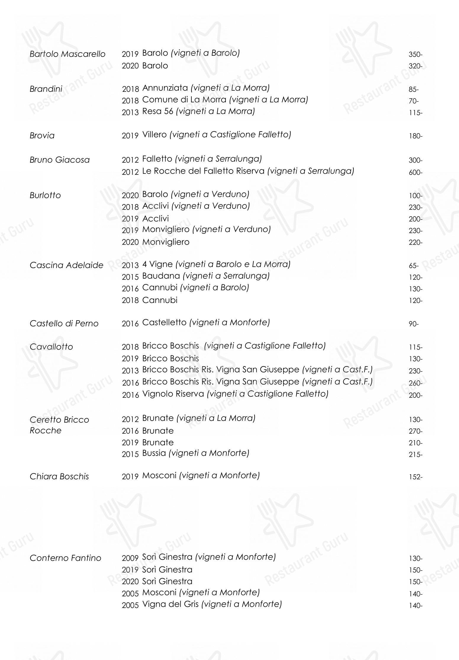 Основное меню per All'Enoteca in Canale
