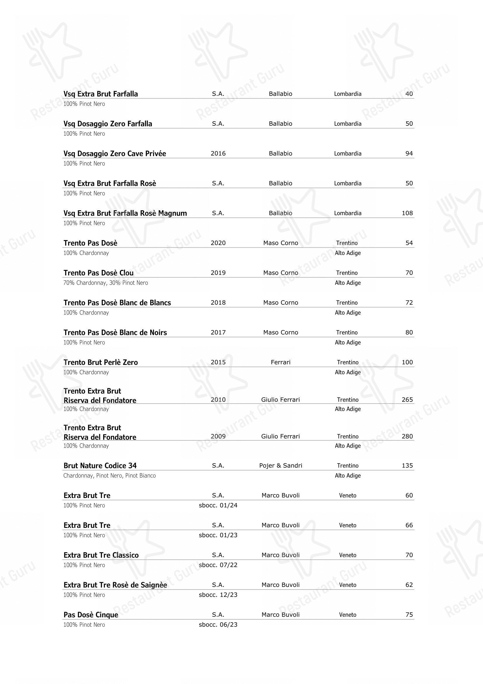 Ristorante Opera in Torino - Wine Menu