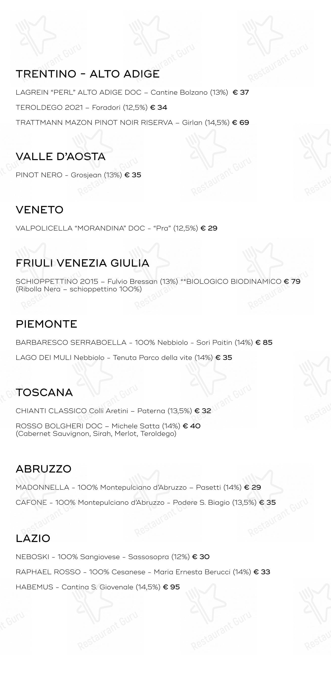 SEU Pizza in Roma - Menu