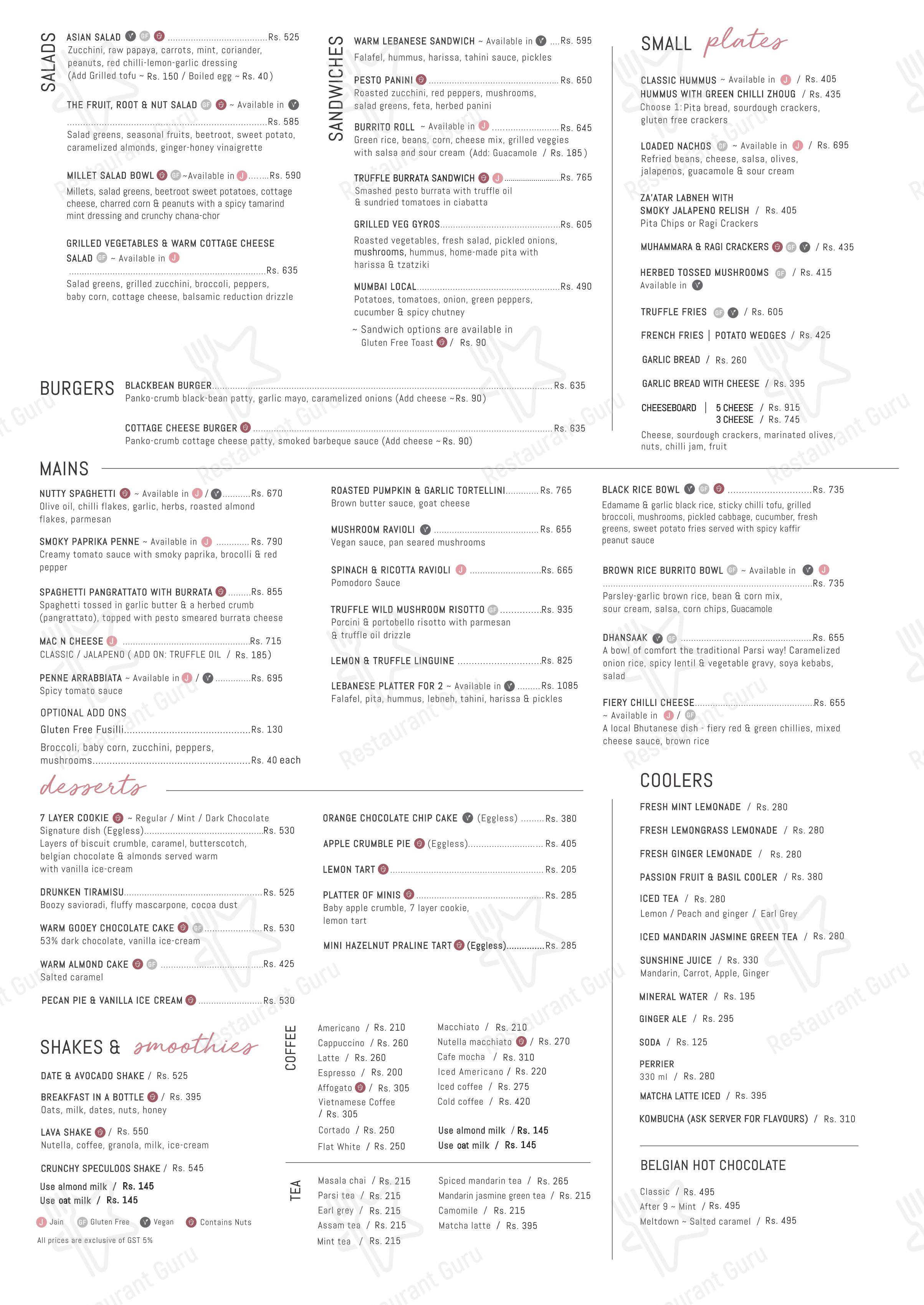 Детское for The Nutcracker in Mumbai