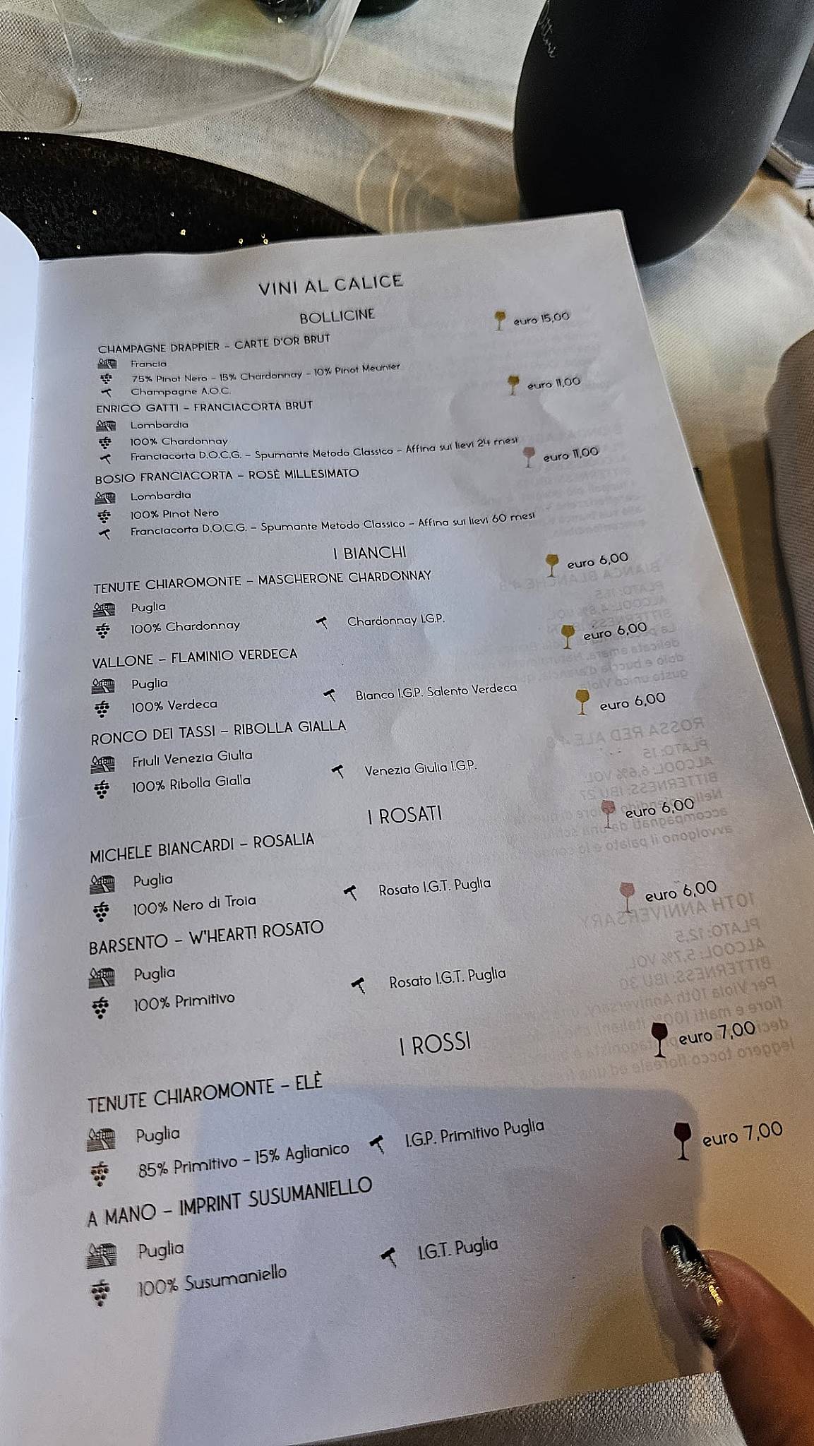 Menu di Trattoria Ai Due Dottori 