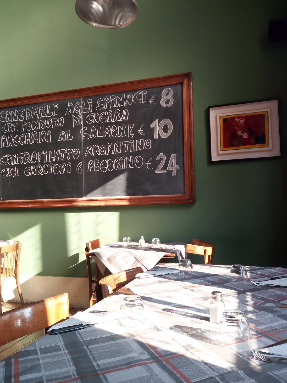 Menu di Al-Anbiq 