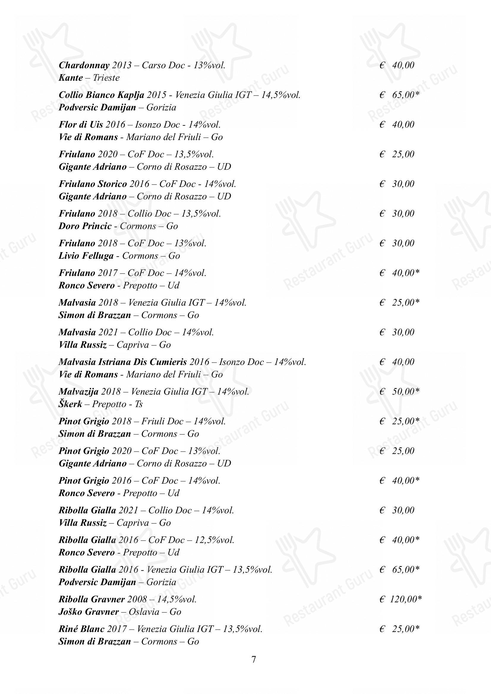 Menu per Albergo Ristorante Alle Codole ristorante