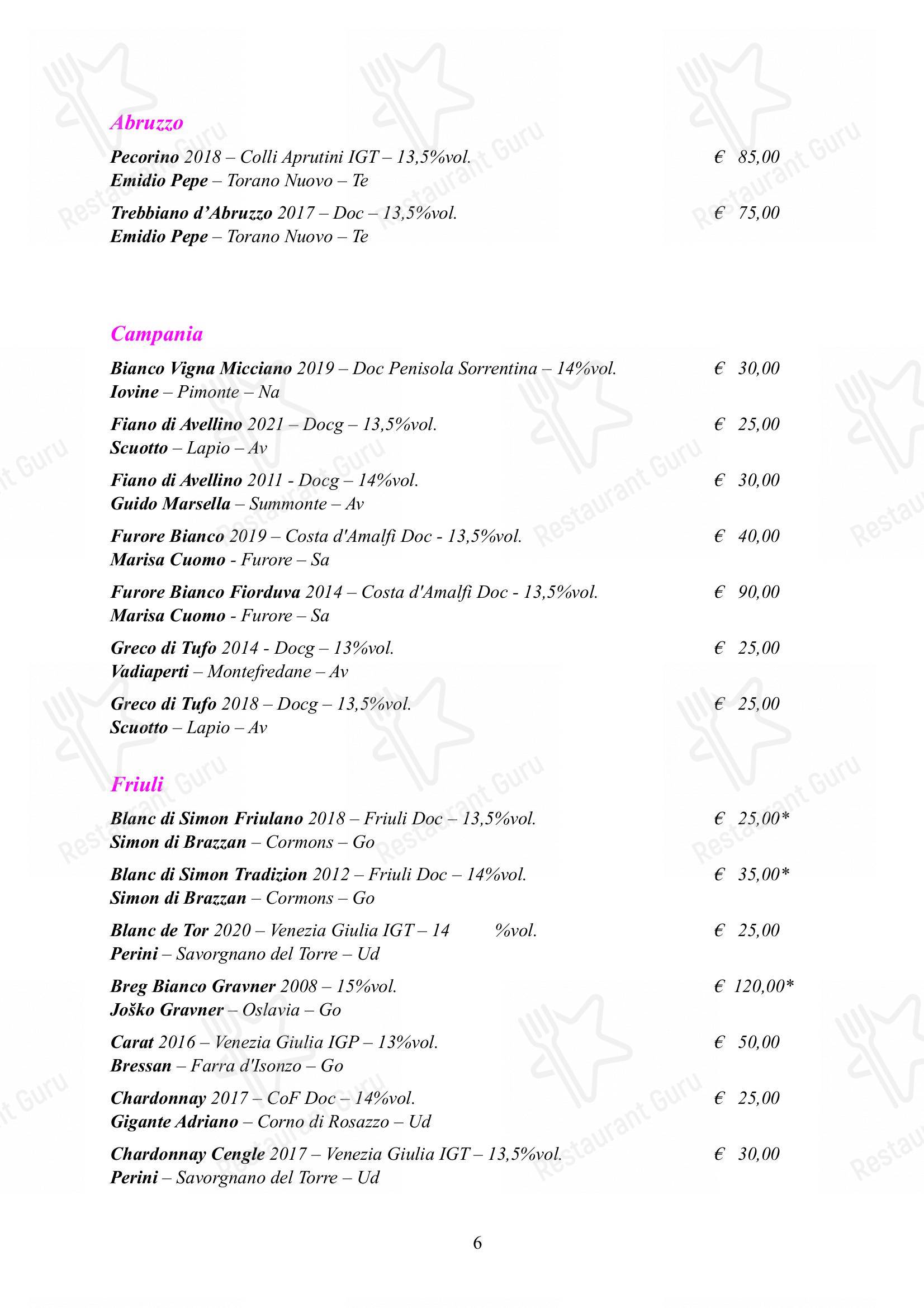 Menu per Albergo Ristorante Alle Codole ristorante